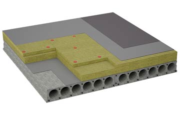considerations of Corton Denham flat roofing insulation